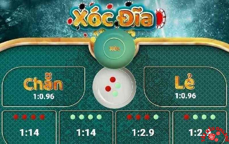 Khái niệm về xóc dĩa