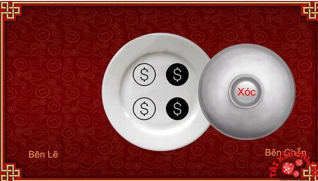 C:\Users\Administrator\Desktop\cach-xoc-dia-bet-3.jpg